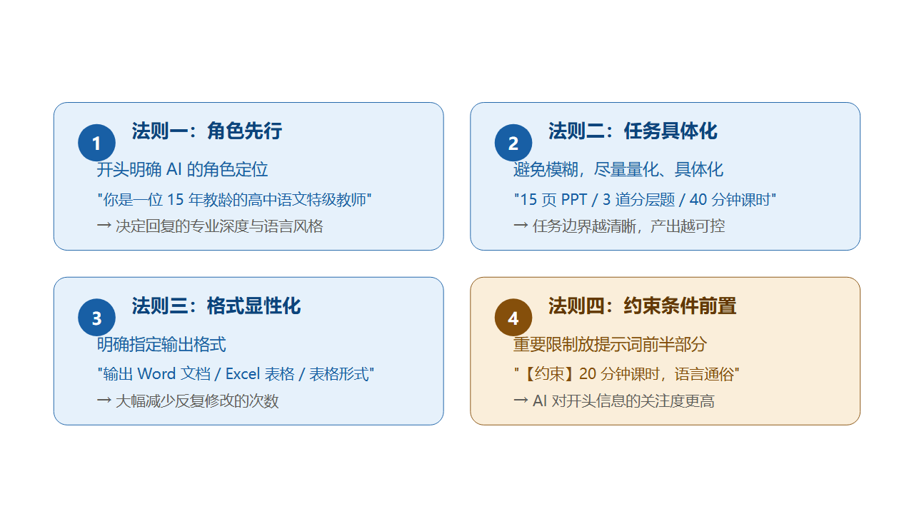 好提示词黄金法则
